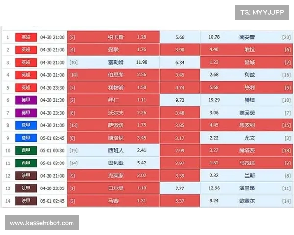 英超年度最佳球员及球队排名分析 赛季数据与亮点全面回顾 英超年度最佳球员及球队排名分析 赛季数据与亮点全面回顾
